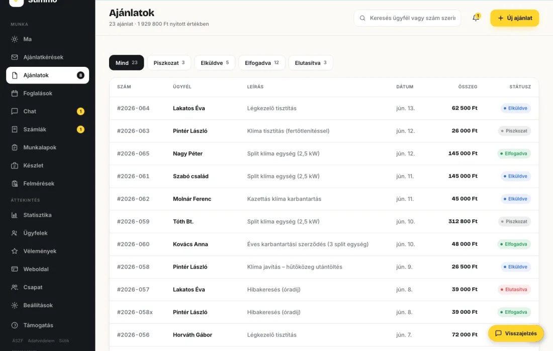 Ajánlatok listája a Stimmóban